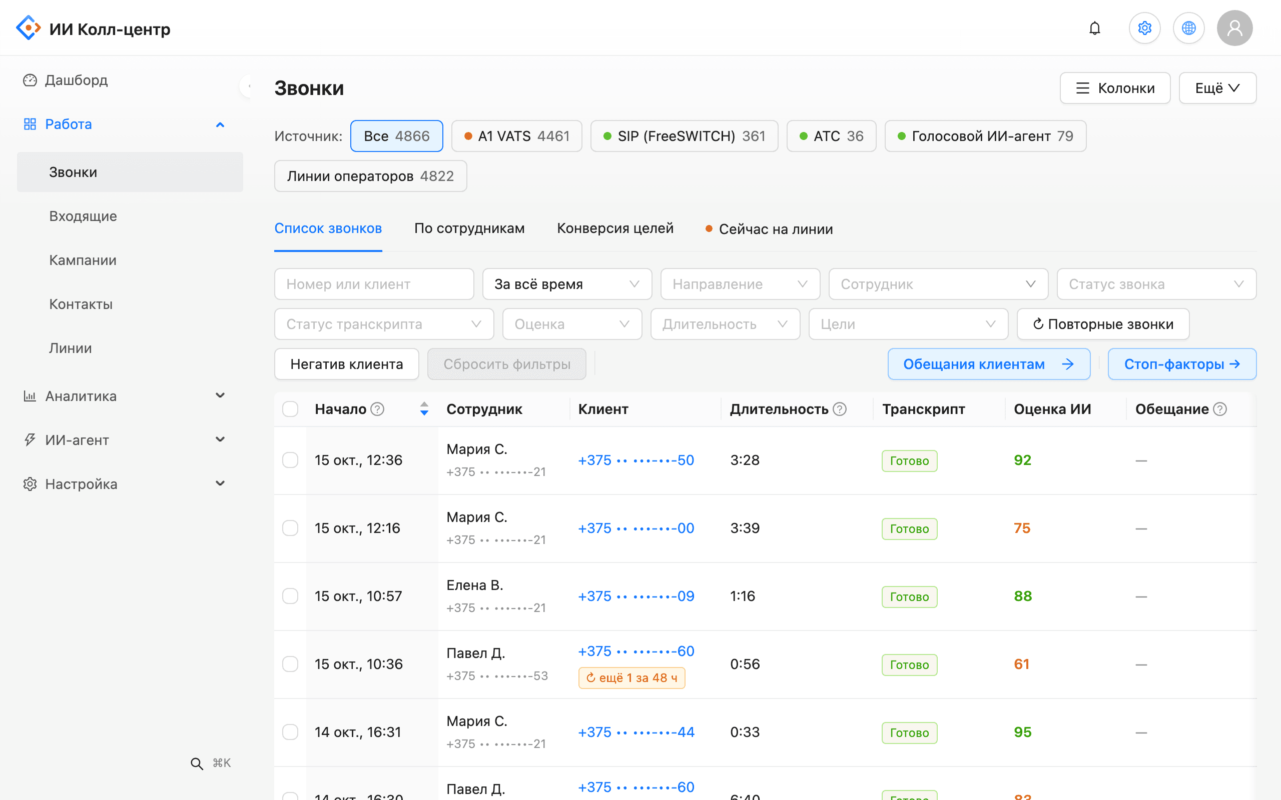Call log with ready transcripts and an AI score column (61–95), promise status and filters